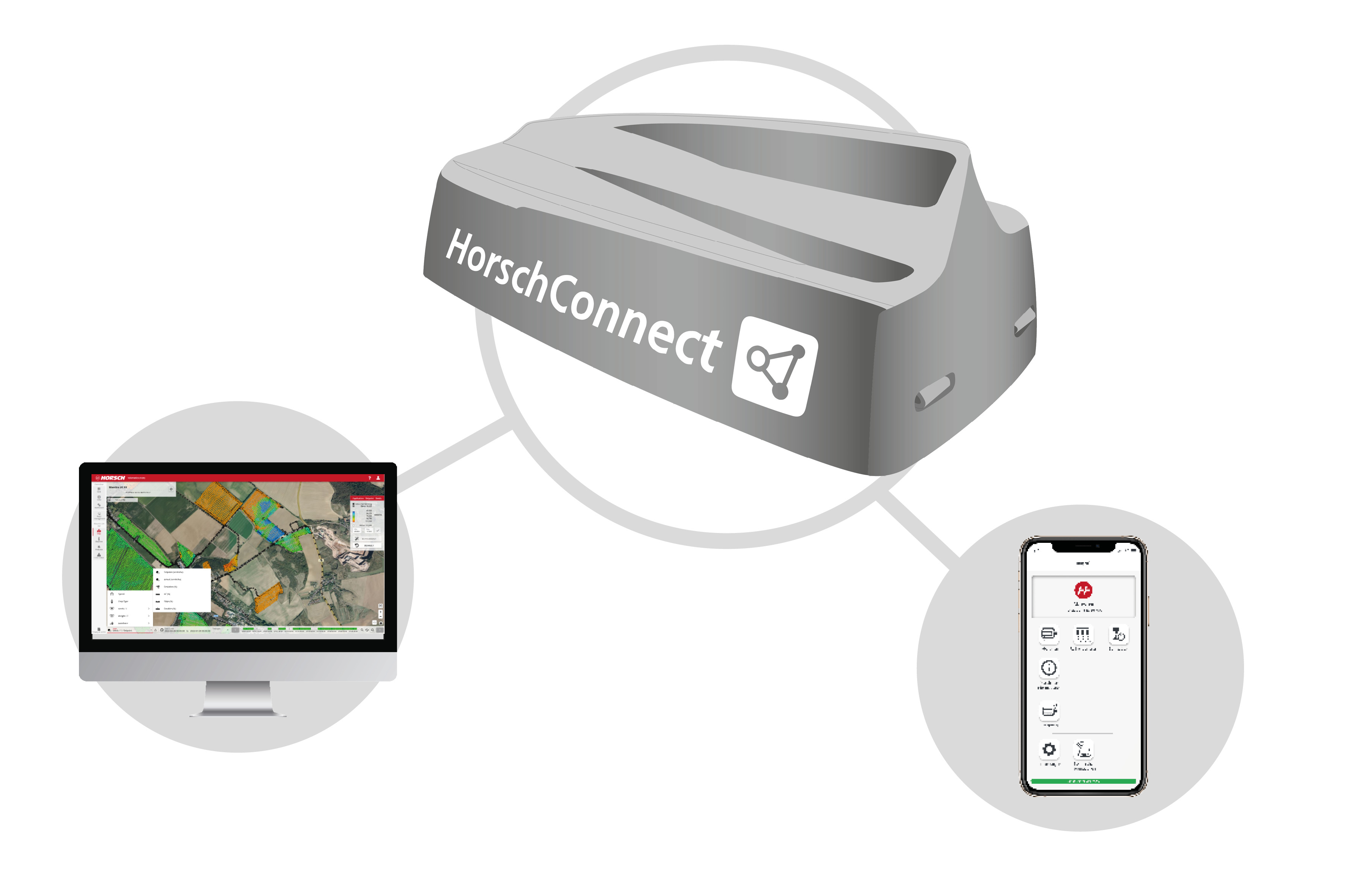 Zaman ve İş Gücü Tasarrufu: HORSCHConnect Telematics